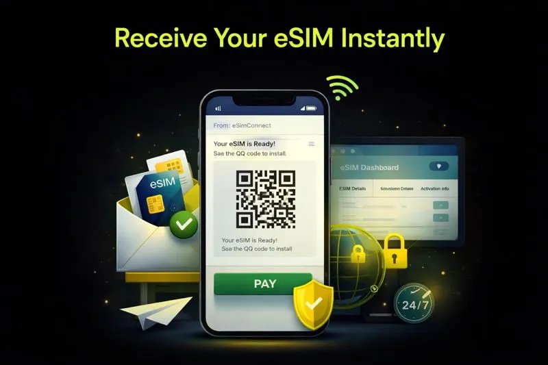 Receive your eSIM instantly after payment